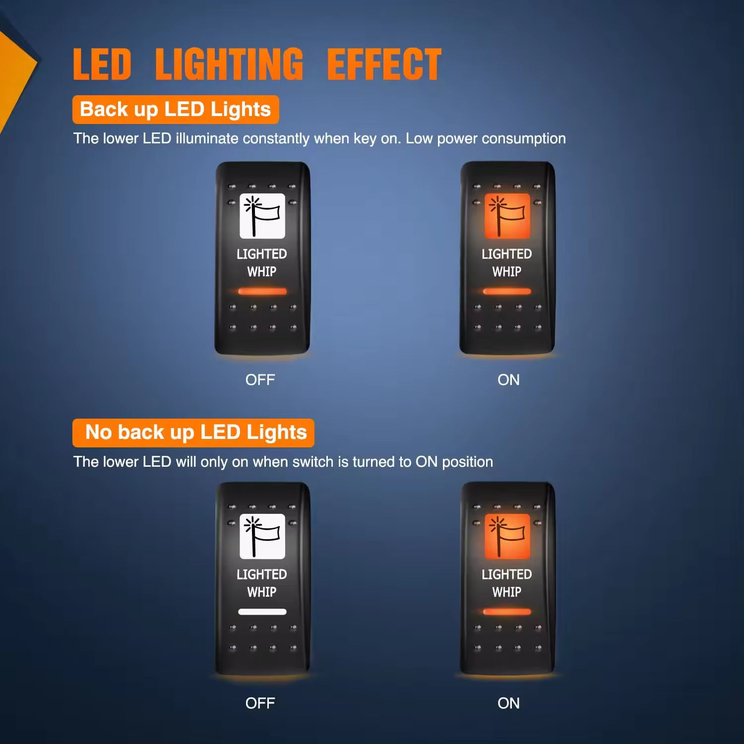 12V 24V Lighted Whip Rocker Switch Blue LED Momentary Reverse 4 Terminal Toggle Switch for Marine Boat RV Industrial Use